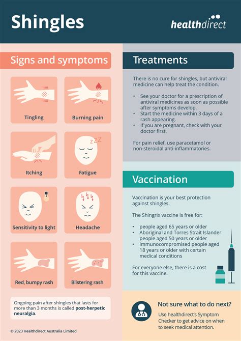 shingles causes symptoms and treatment.